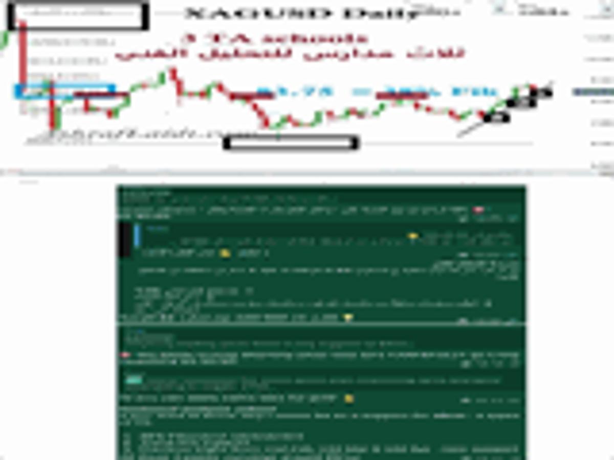 Silver Day Trading