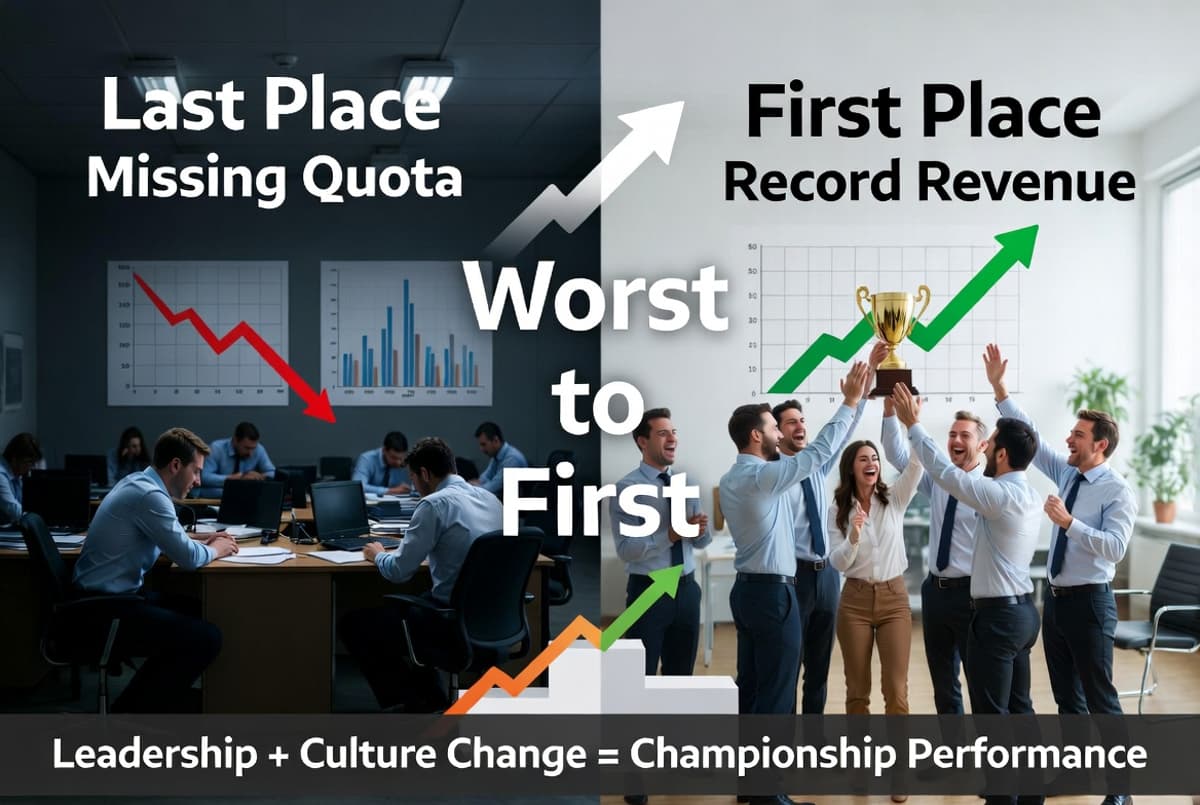 Worst to First: How Sales Teams and Salespeople Can Turn It Around