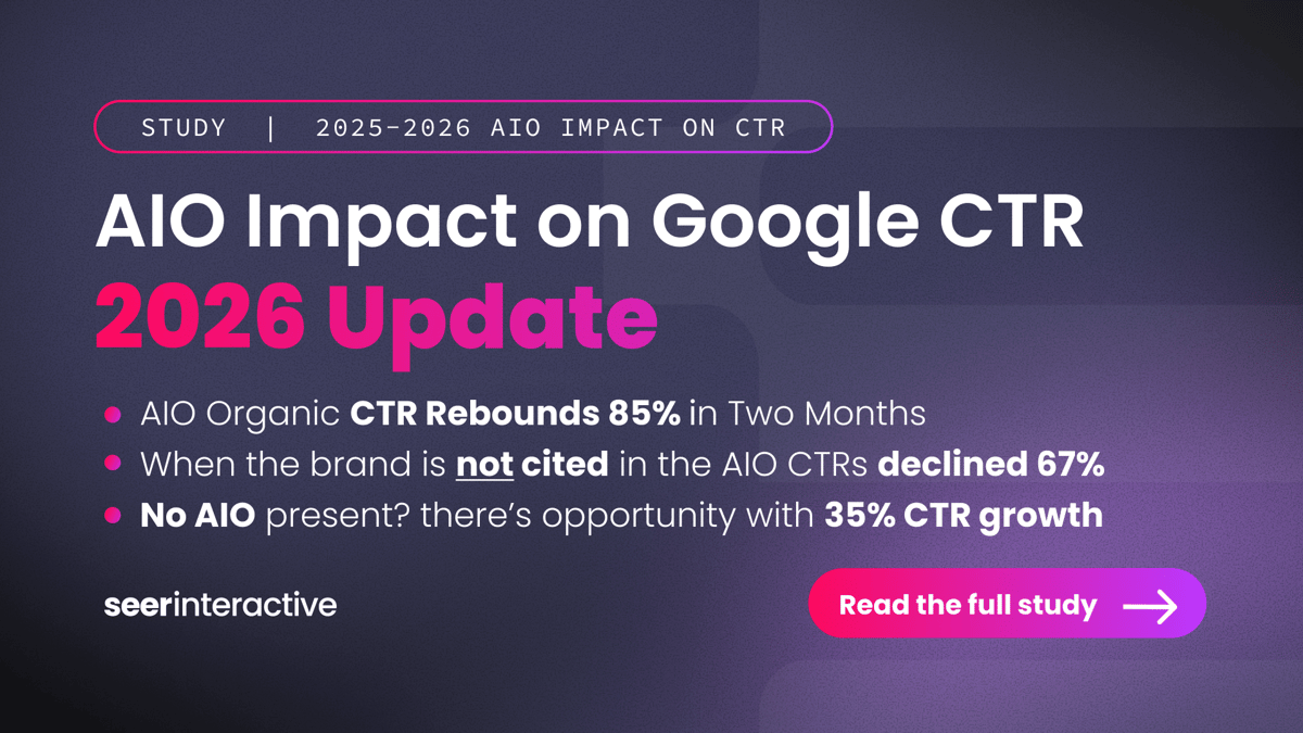 AIO Impact on Google CTR: 2026 Update