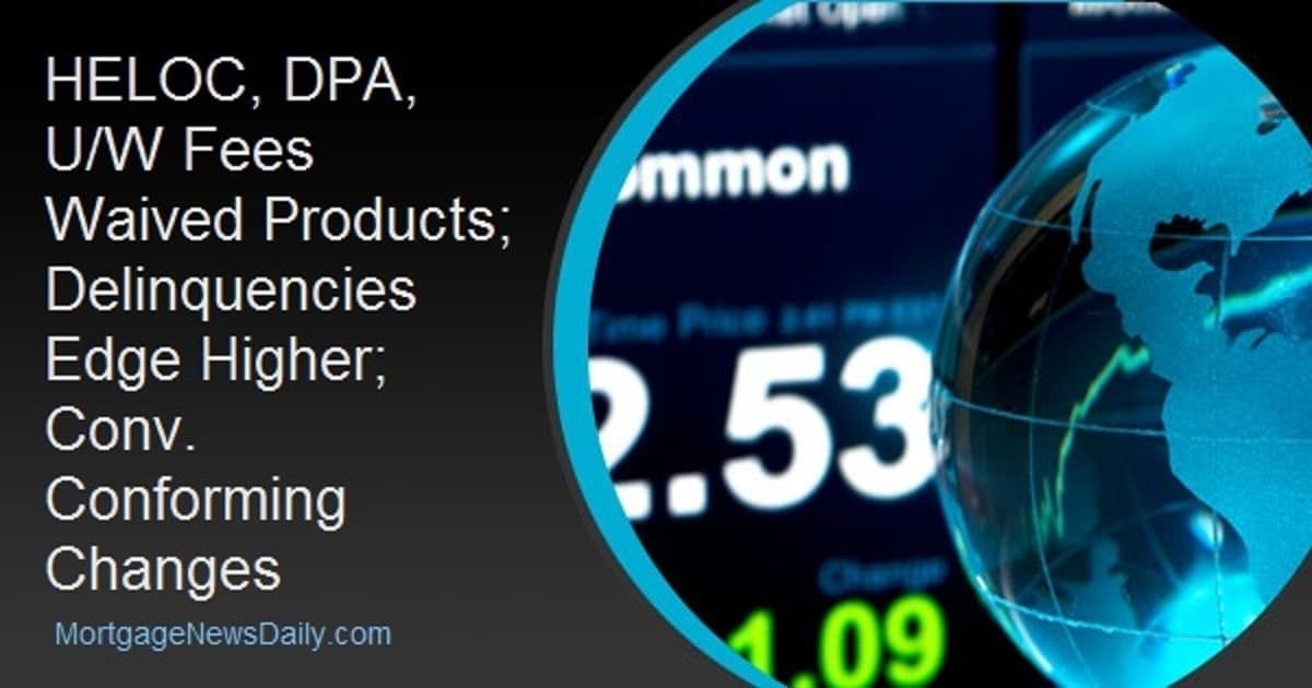 HELOC, DPA, U/W Fees Waived Products; Delinquencies Edge Higher; Conv. Conforming Changes