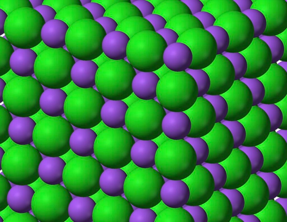 A Model for Defect Identification in Materials