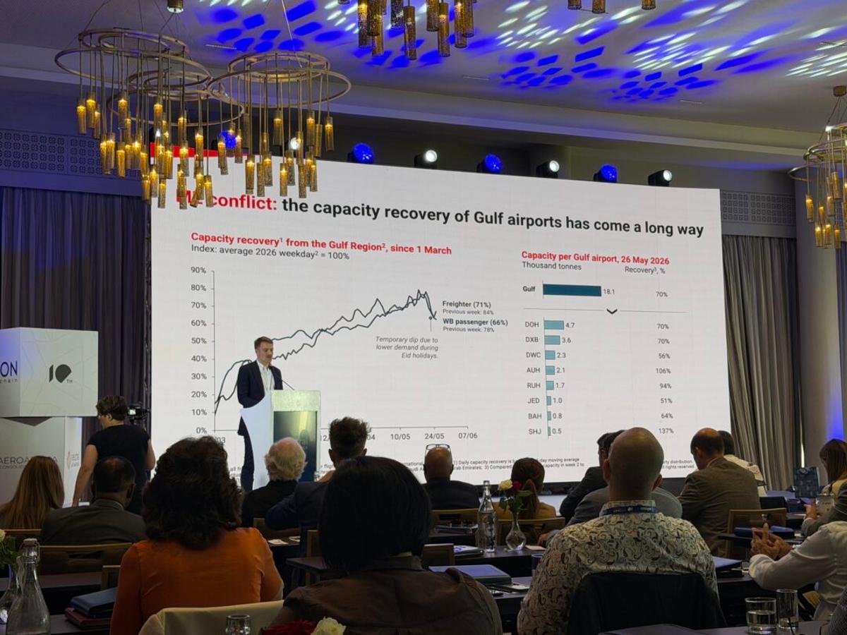 Growth Persists Despite Market Challenges