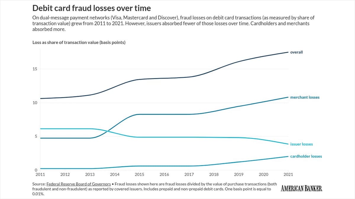 Brazen Scheme Combines Fraud, Visiting Customers' Homes