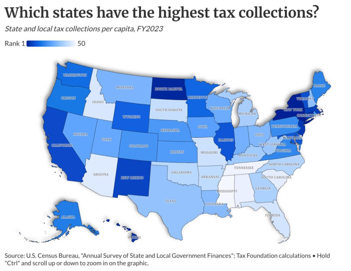 The Next Muni Credit Debate: Tax Policy, Mobility and Revenue Durability