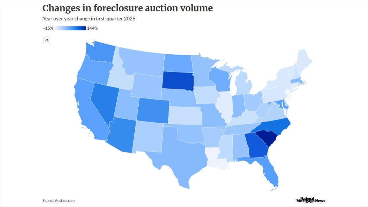 Distressed Sales Numbers Show Signs of Market 'Normalization'