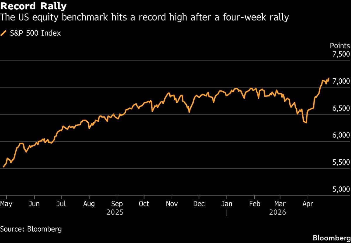 US Stock Futures Flat as Traders Brace for Busy Earnings Week