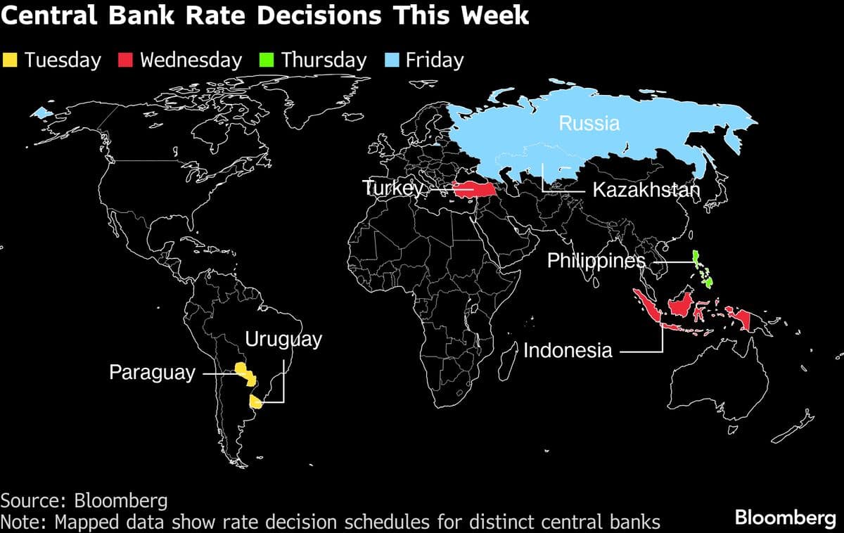 War Revives Stagflation Dangers for Global Economy
