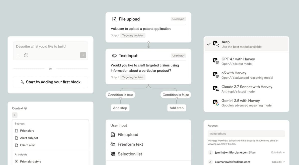 HSBC Picks Harvey AI for Lawful Good Plans