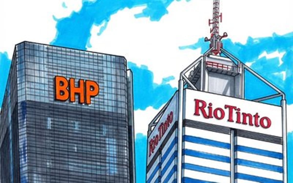 How to Overcome Our Highly Concentrated Markets