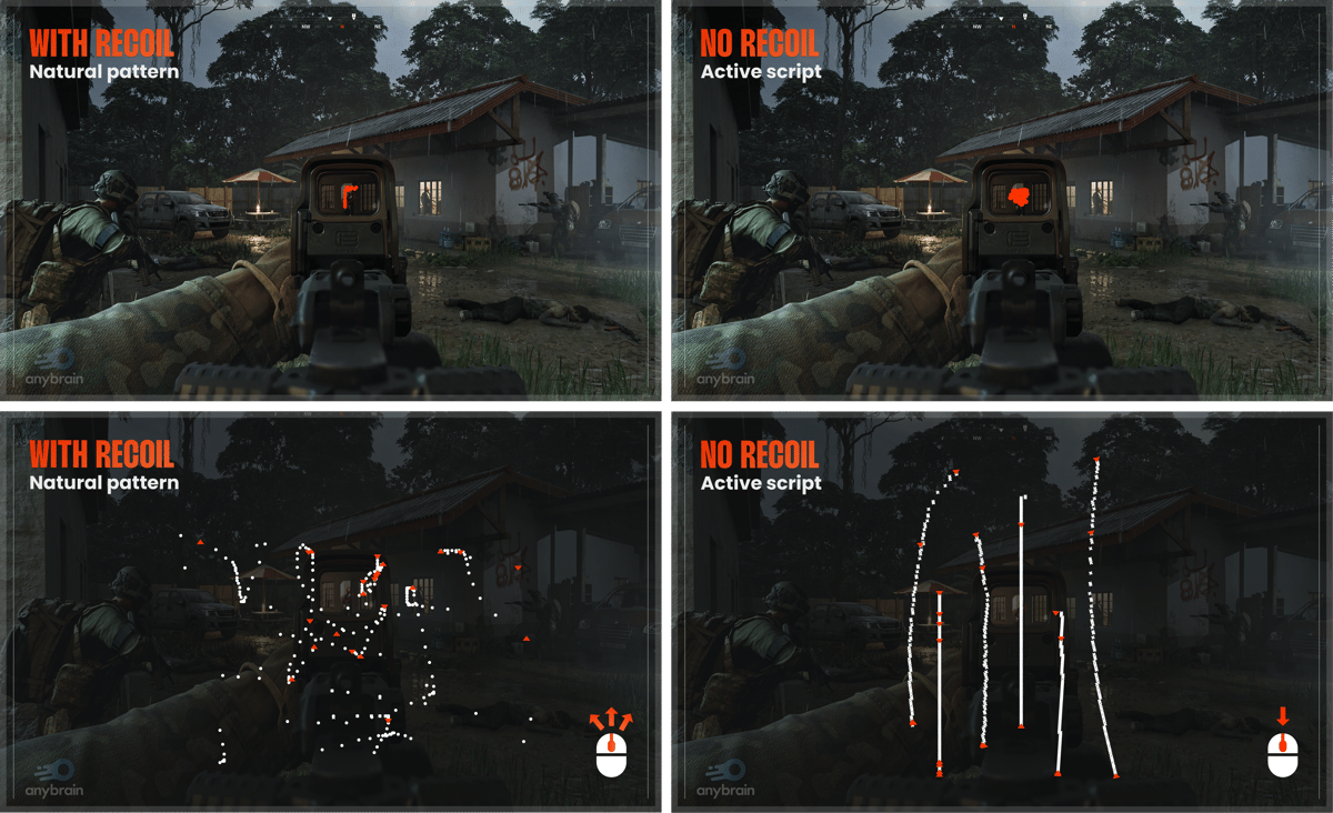 A Guide to Identifying Cheating in Online Video Games in 2026