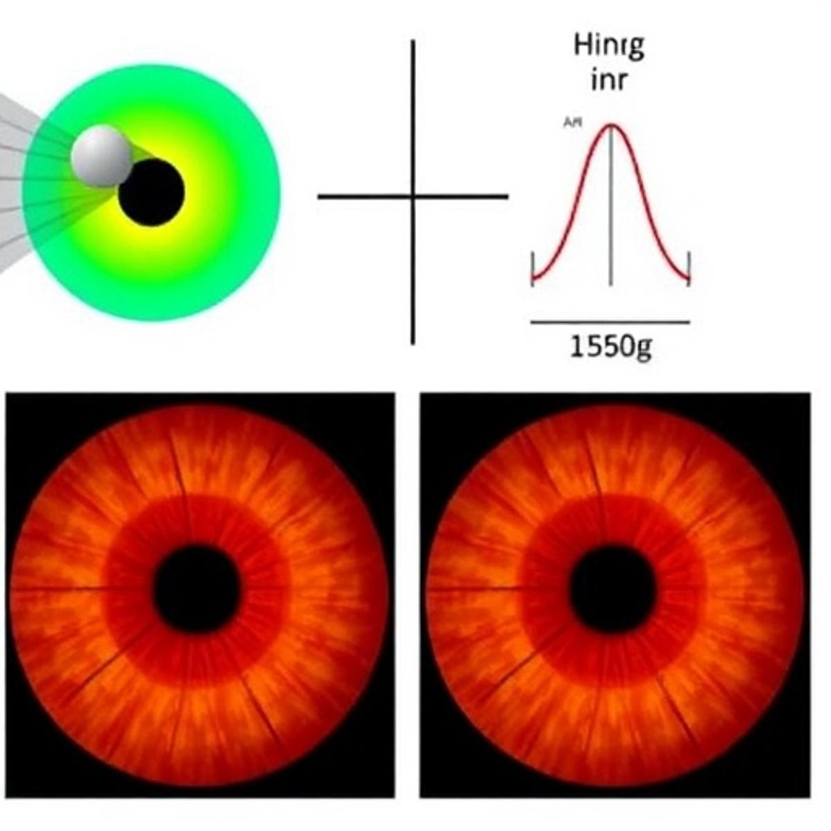 Early Detection of Keratoconus Enhanced by Light Polarization and AI