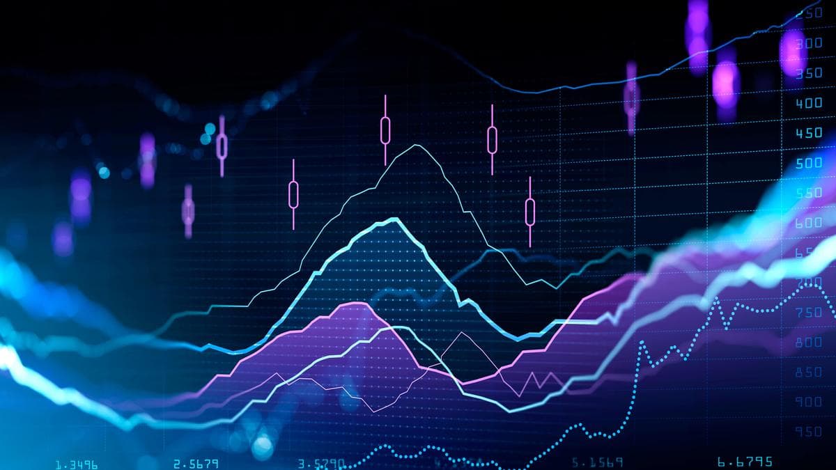 RBI Holds Repo Rate at 5.25%; Markets Rise as Financials Gain, Metals Drag