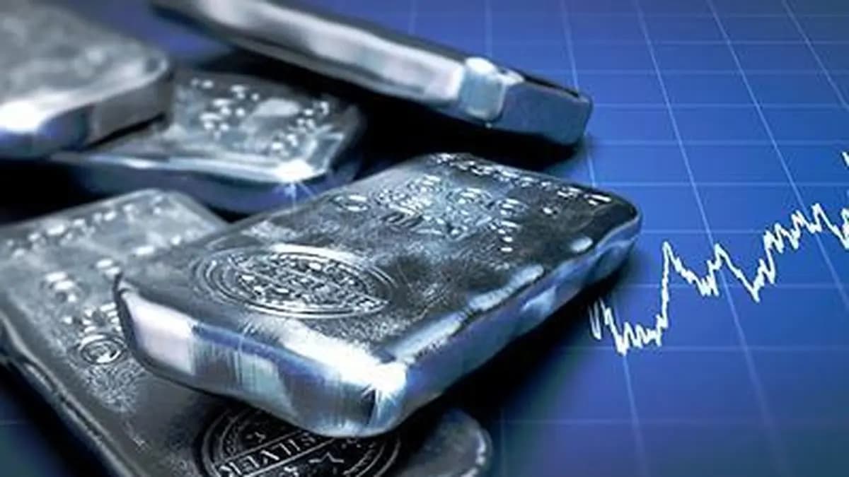 Silver Climbs 2% to ₹2.71 Lakh/Kg in Futures Trade Amid Strong Global Cues