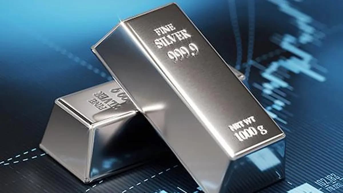 Silver Rallies ₹7,100 to ₹2.4 Lakh/Kg in Futures Trade on Strong Global Trends