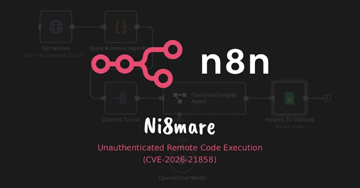 Critical N8n Vulnerability (CVSS 10.0) Allows Unauthenticated Attackers to Take Full Control