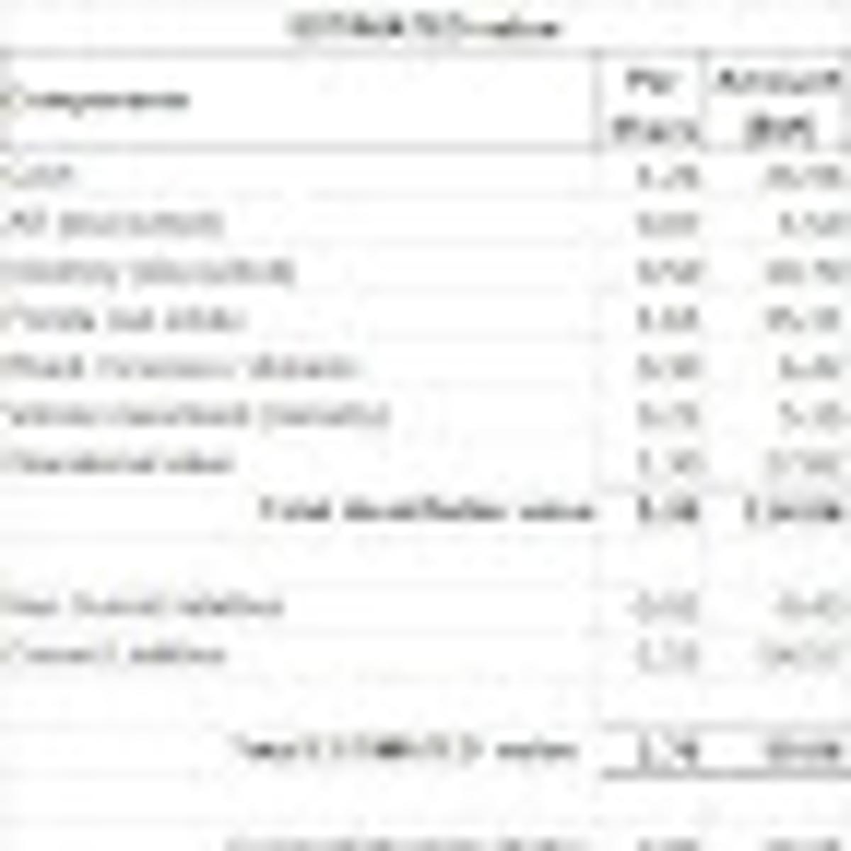 PetMed Express (PETS): High-Risk Turnaround, Hidden Assets, Activism
