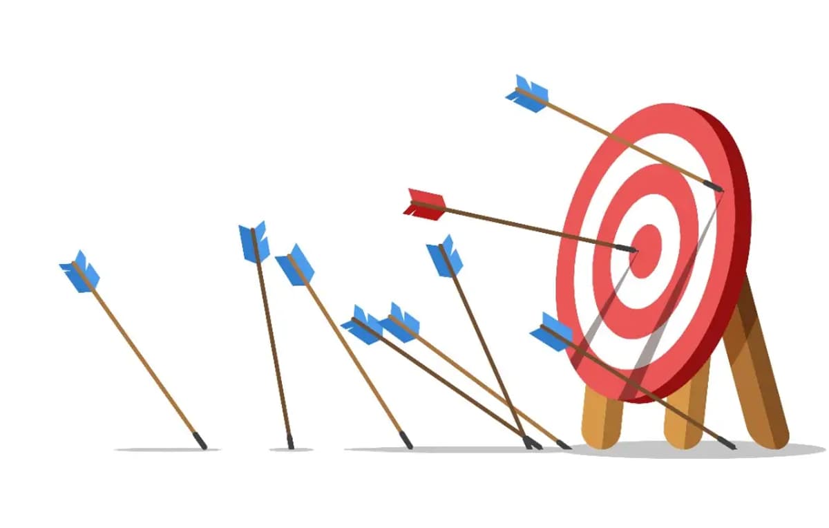 The Basics Of A Short-Term Incentive Plan