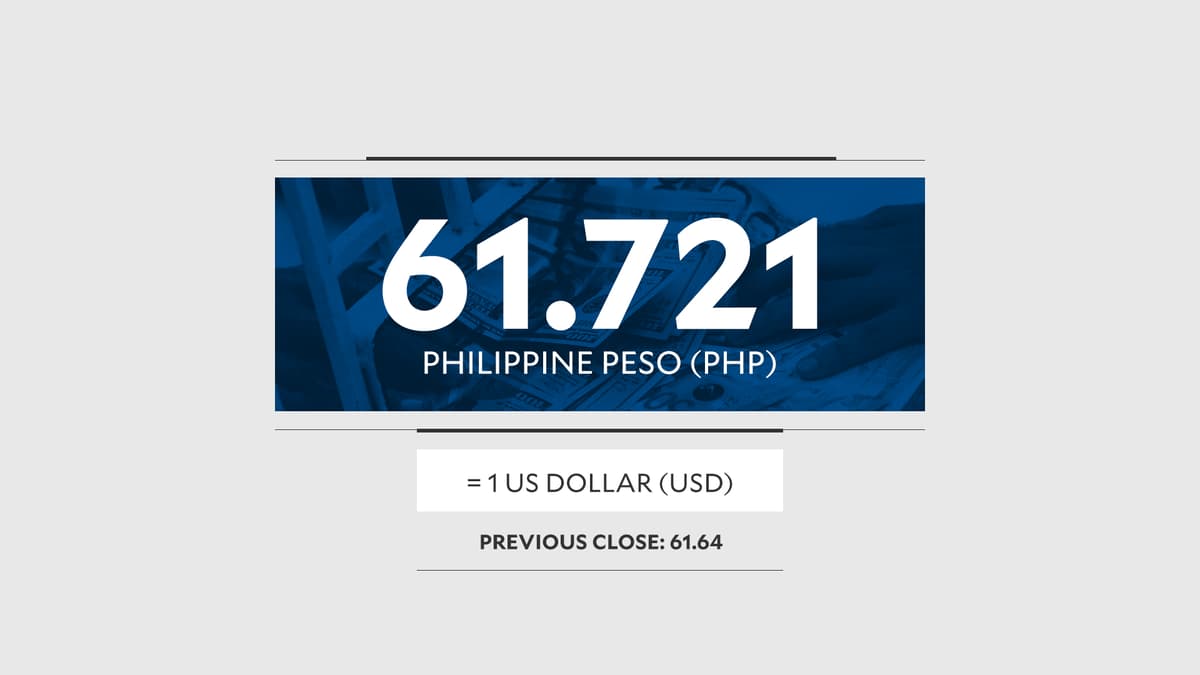Peso Closes Week at New Record Low