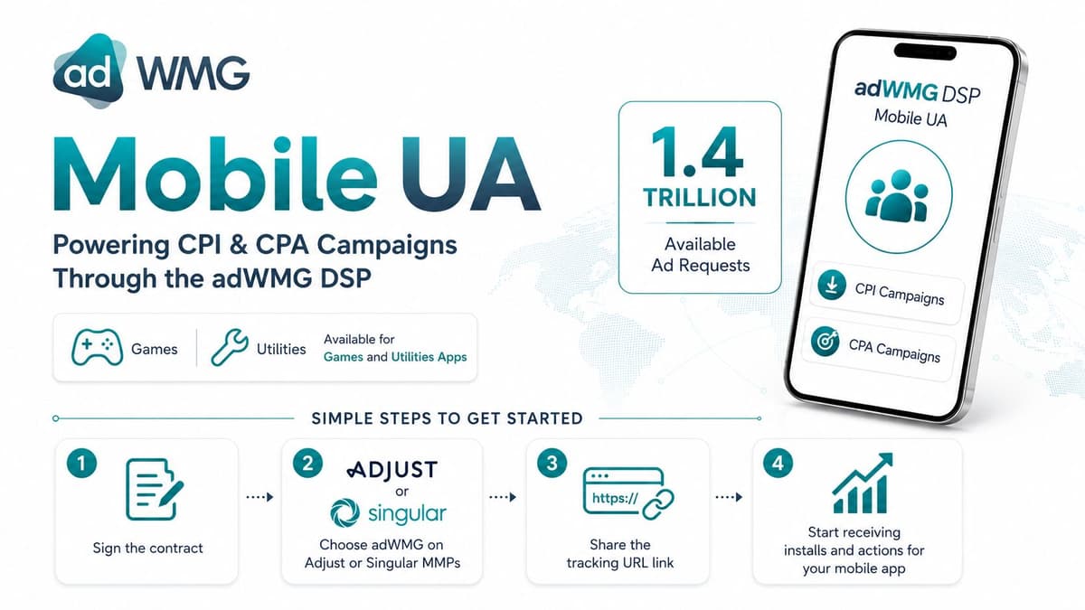 AdWMG Launches Mobile UA Solution for App Growth Campaigns