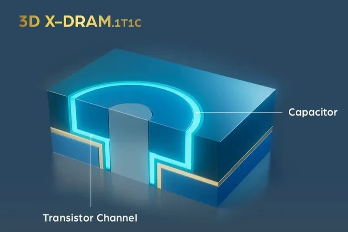 NEO Semiconductor's Revolutionary 3D X-DRAM for AI Processors Has Passed Proof-of-Concept Validation — Company Secures Funding to Develop Next-Gen Memory...