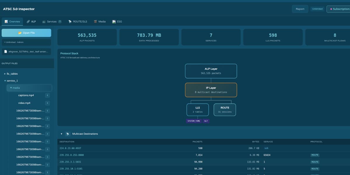 Ocean Blue Software Launches ATSC 3.0 Inspector for Smart TVs