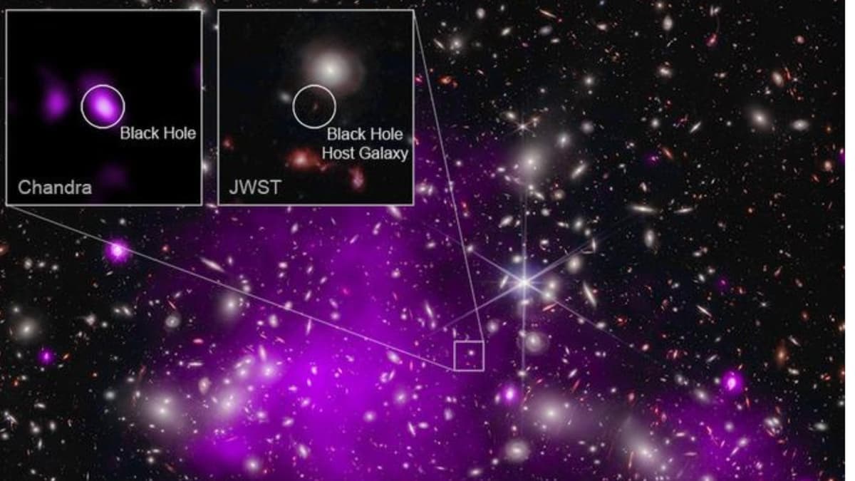 What Are 'Dark' Stars? Scientists Think They Could Explain 3 Big Mysteries in the Universe