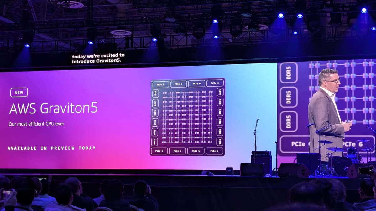 AWS Graviton5 Is Its Most Powerful and Efficient CPU to Date - and Could Mean Big Changes for Your Key...