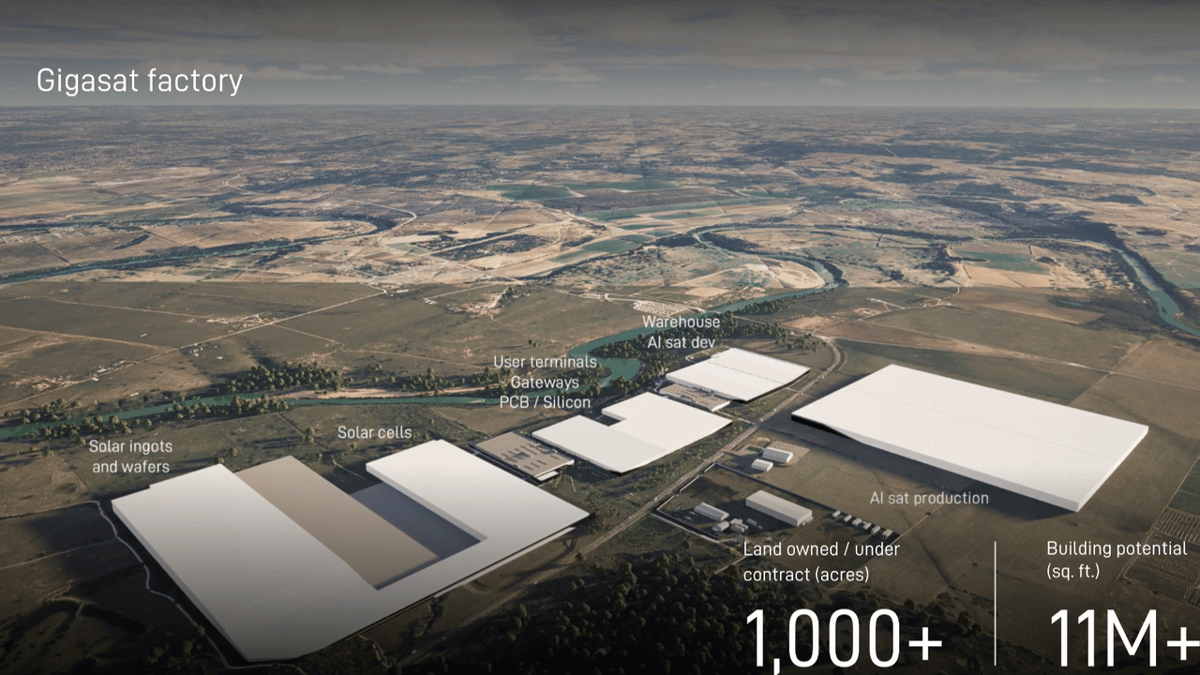 SpaceX Unveils 11-Million-Square-Foot Gigasat Factory, a New Manufacturing Facility for Space-Based Data Centers — Aims for 1 GW/Year of Space...