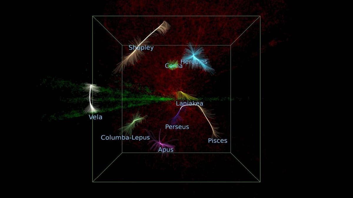 Astronomers Just Mapped One of the Largest Structures in the Universe, Long Hidden Behind the Milky Way's 'Zone of Avoidance'