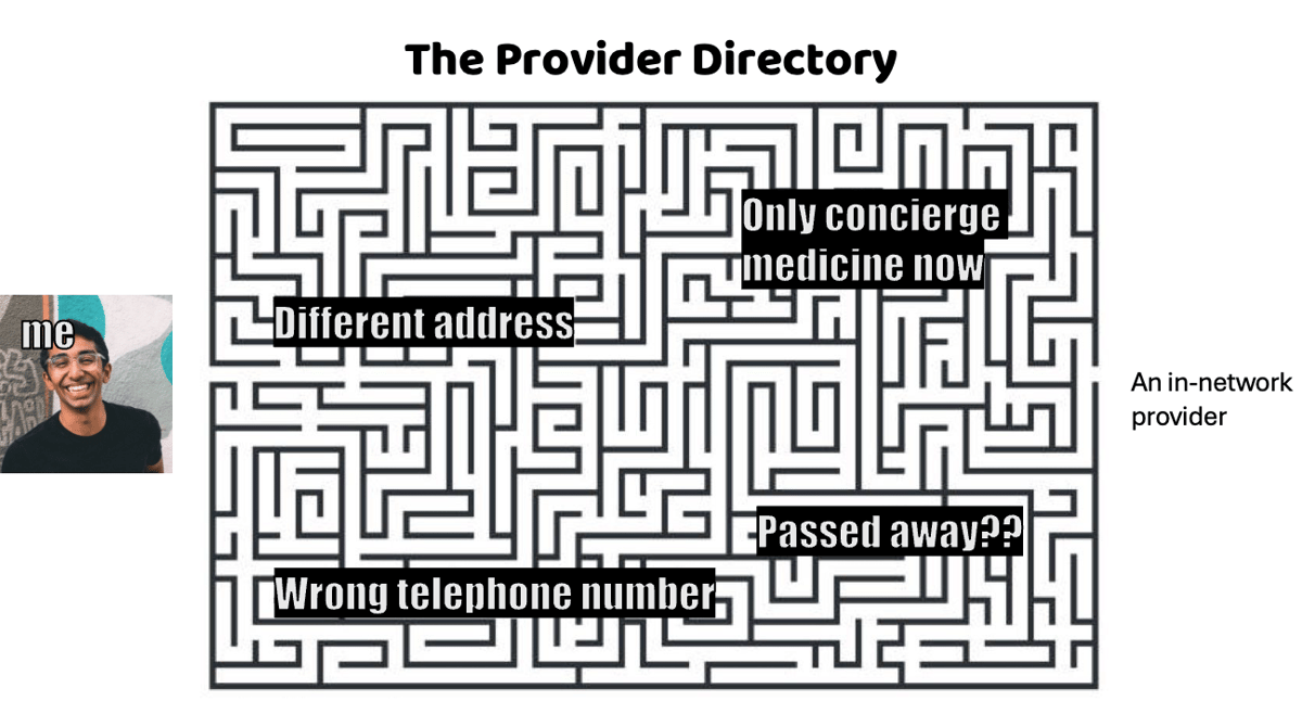 Provider Data Management - A Niche but Important Problem | Out-Of-Pocket