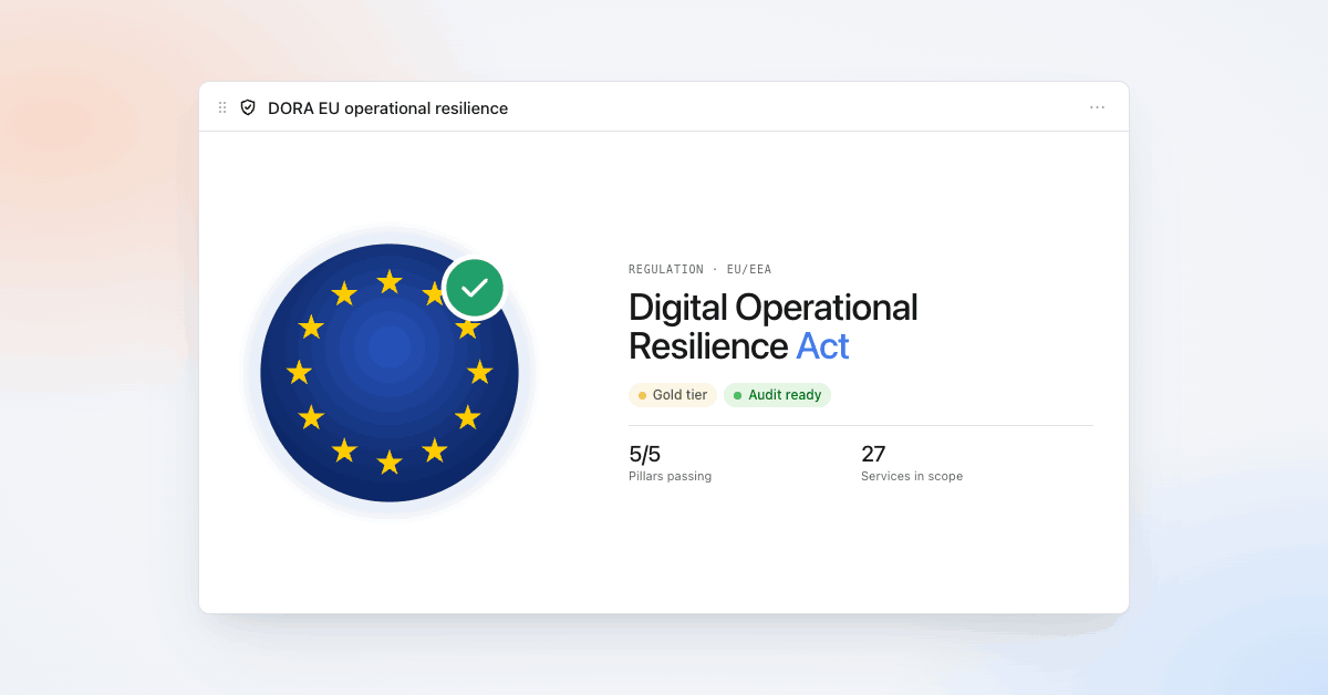 EU DORA Compliance for Engineering Teams