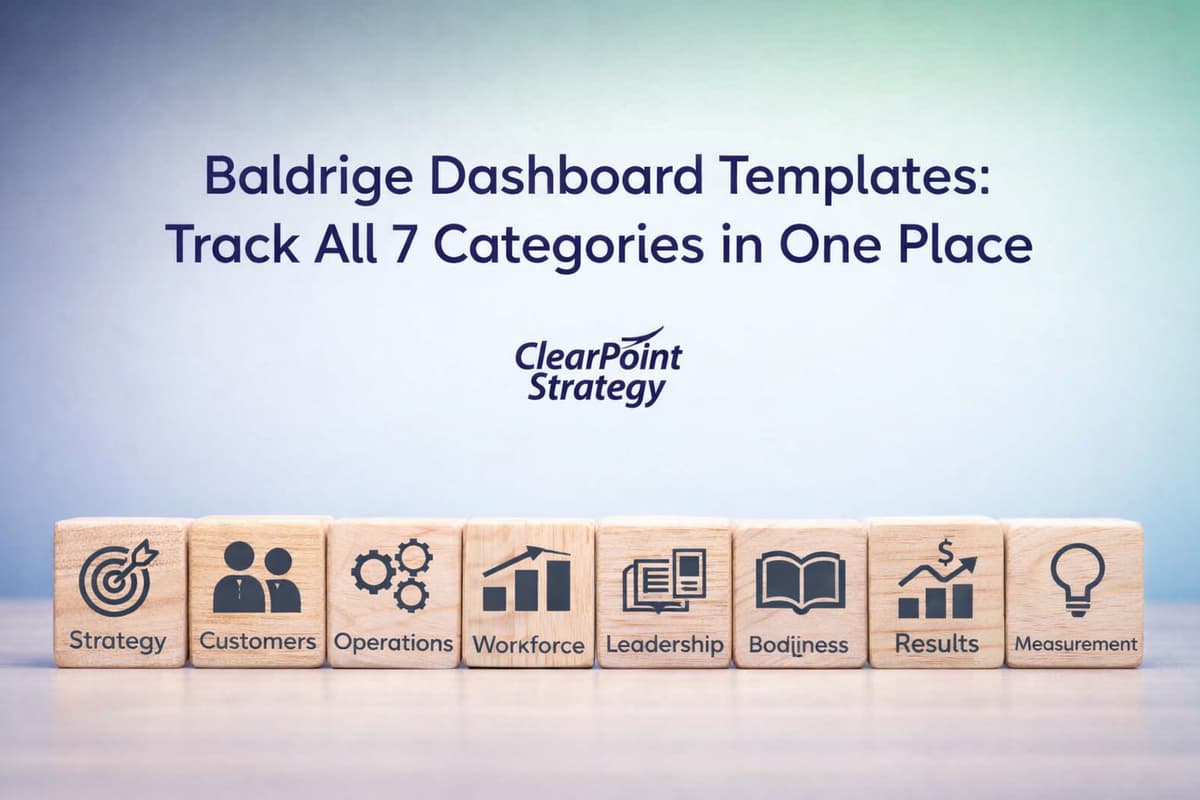 Baldrige Dashboard Templates | ClearPoint Strategy | ClearPoint Strategy Blog