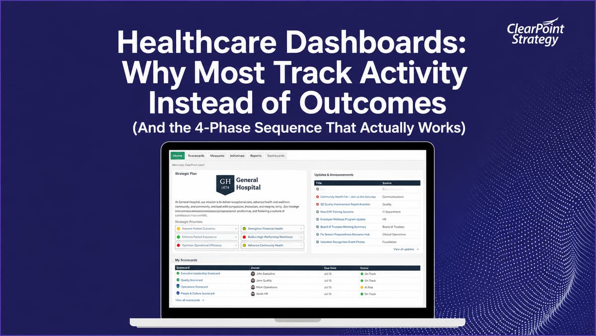 Healthcare Dashboards That Change Decisions | ClearPoint | ClearPoint Strategy Blog