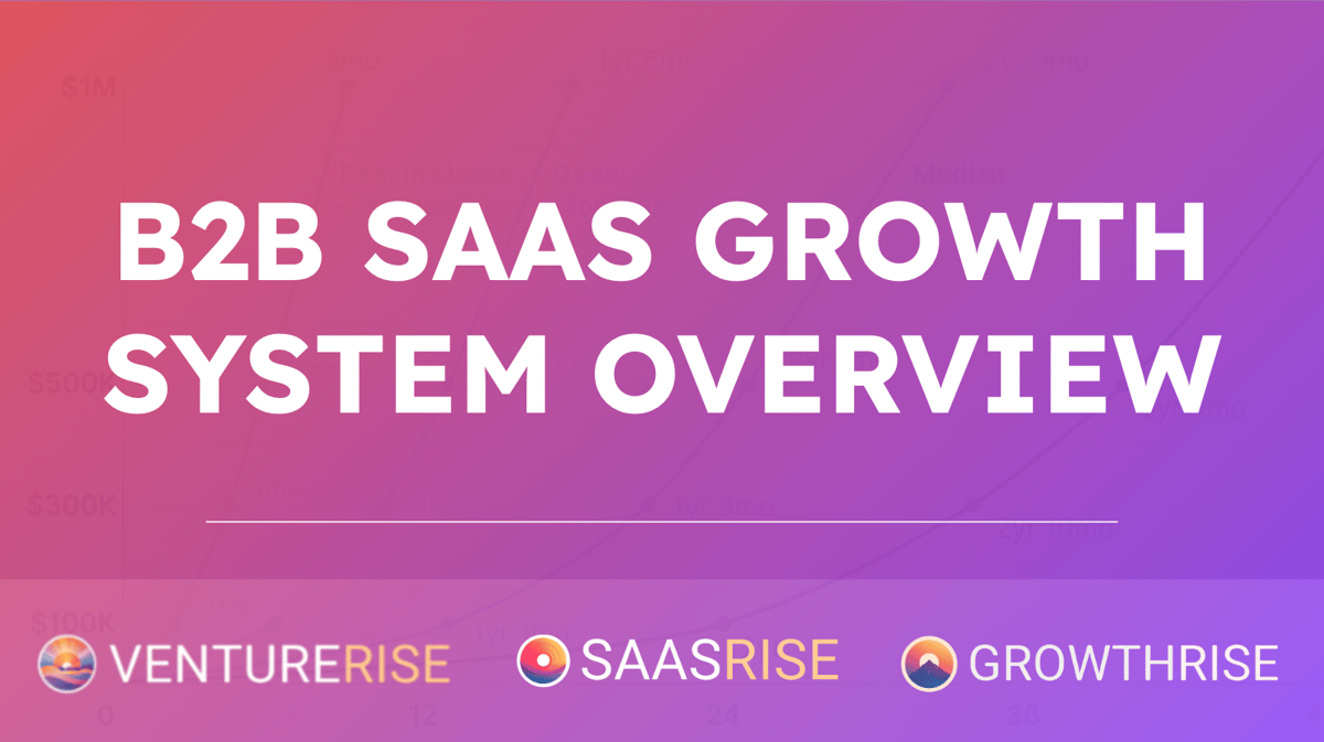 The B2B SaaS Growth System: How to Build Scalable Revenue Engines That Actually Work