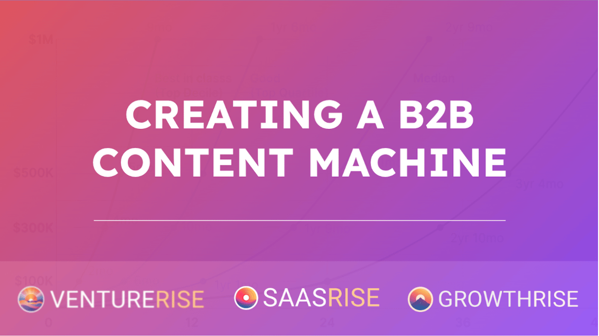 How to Build a B2B Content Machine That Scales Your Brand and Pipeline