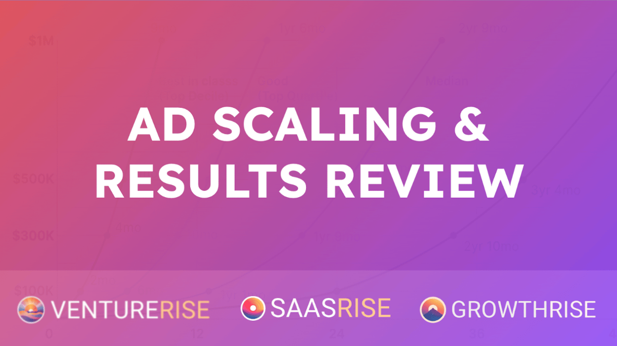 How to Scale Your Ad Budget Without Breaking Your Funnel