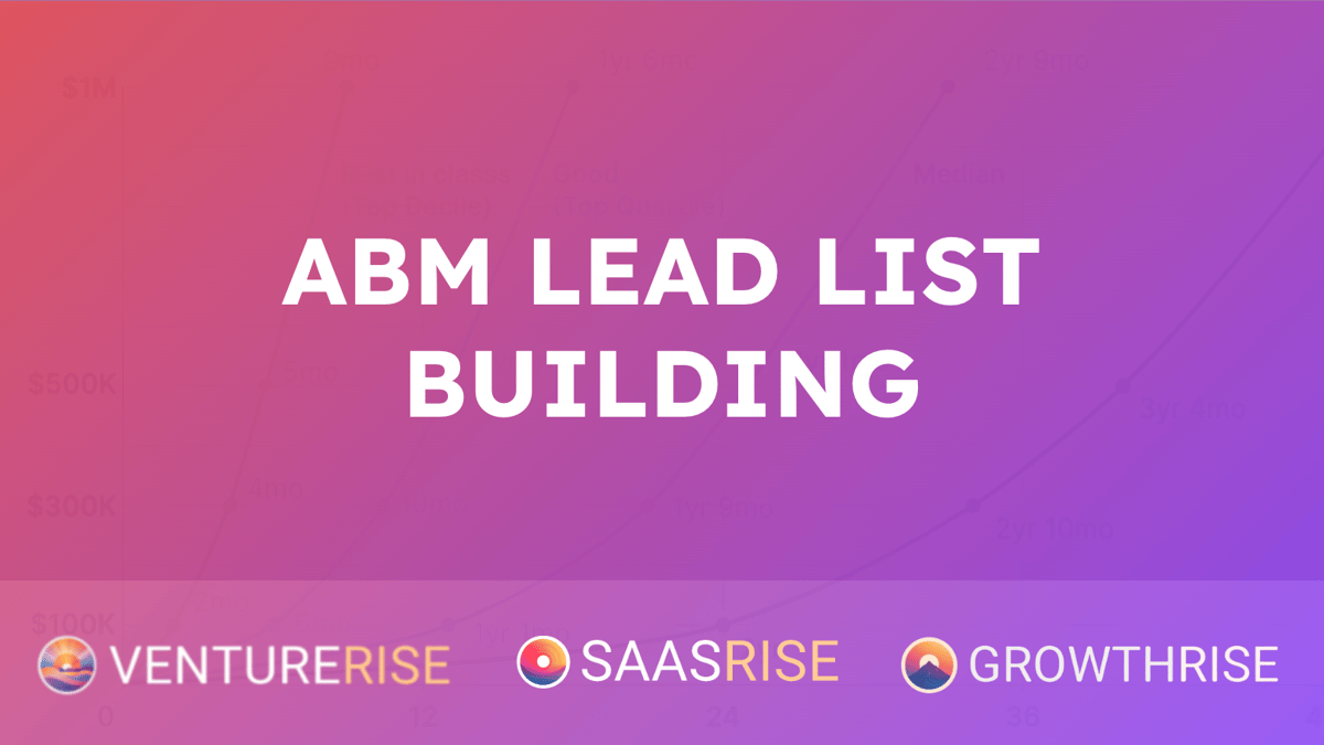 ABM Lead List Building
