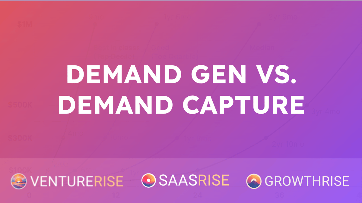 Demand Generation Vs. Demand Capture