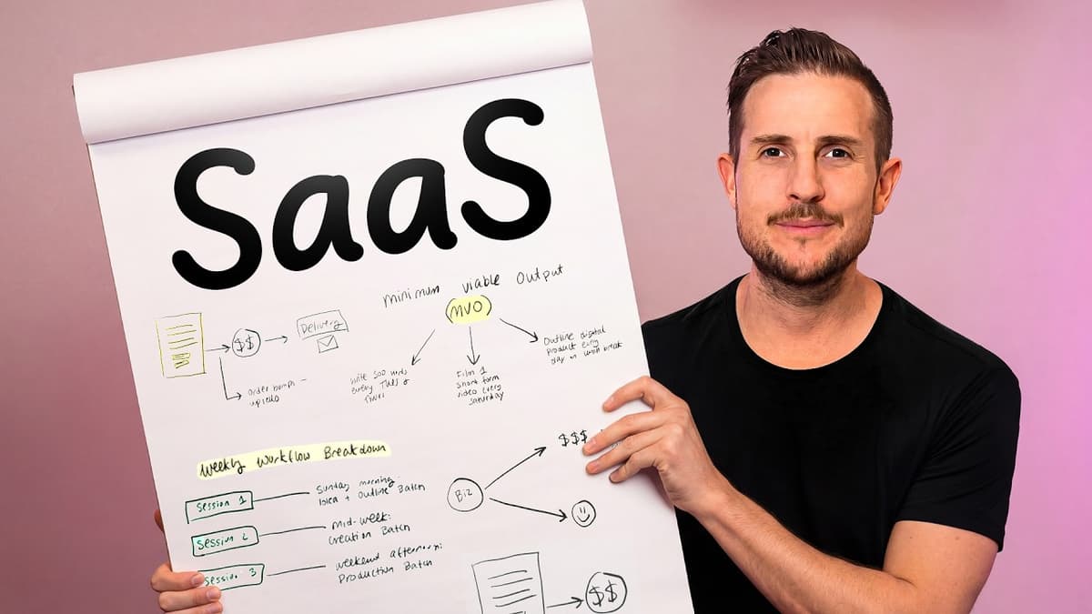 If I Started a SaaS in 2026, I’d Do This