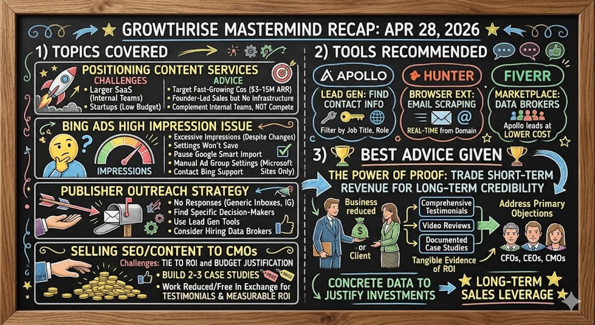 GrowthRise Mastermind Recap Apr 28, 2026