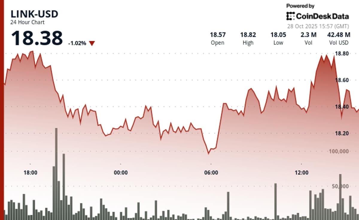 Chainlink Underpins Balcony's $240B Real Estate Tokenization Platform