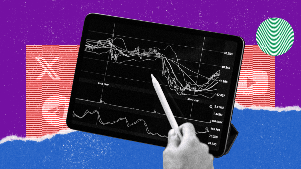 Most Influential: The Social Media Traders