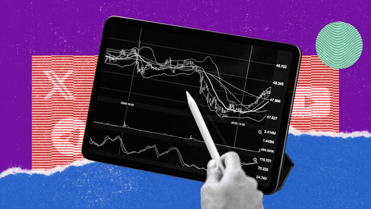 Most Influential: The Social Media Traders