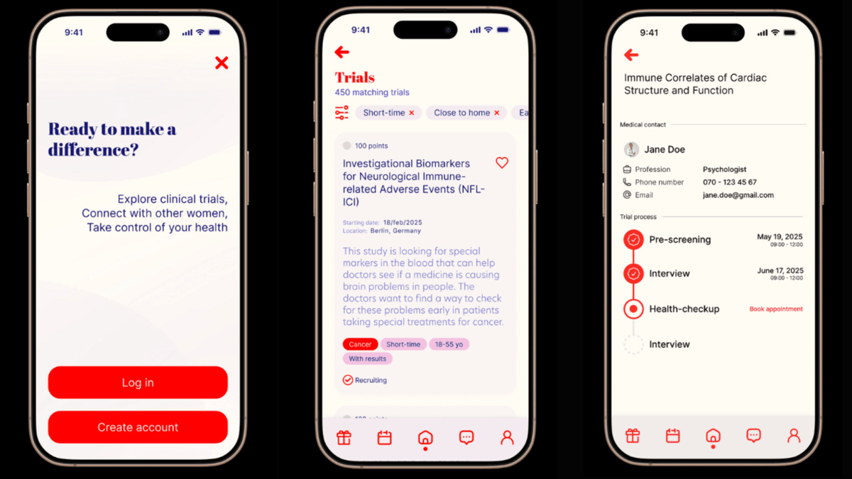 Swedish Startup TrialMe Is Fixing the Data Gap that Keeps Women Out of Clinical Trials