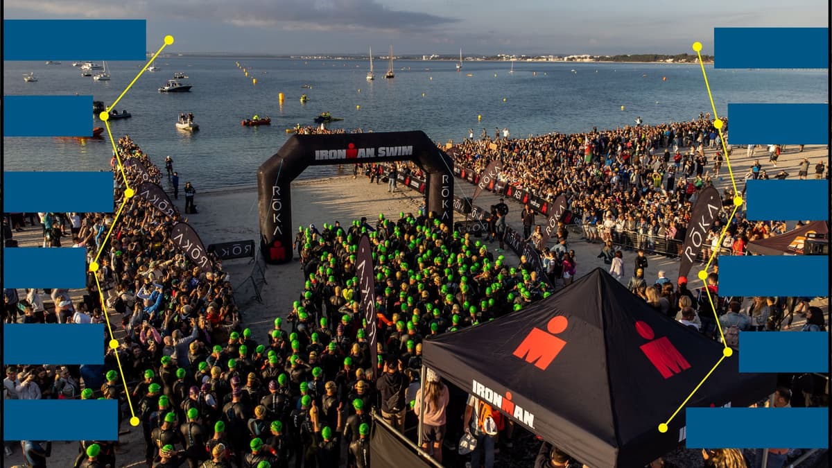 The Best Ironman and 70.3 Races for Your Swim, Bike, and Run Strengths