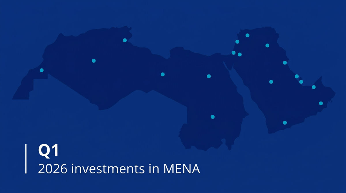 MENA Startup Funding Slips to $941 Million in Q1 2026 Amid Heightened Geopolitical Risk