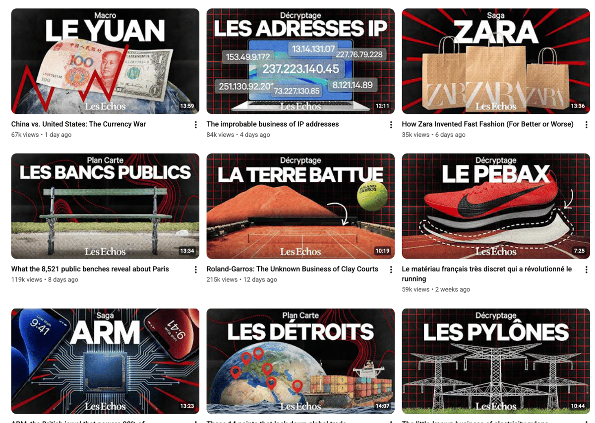 Les Echos Grows YouTube Audience Through Consistency, Specialisation and Storytelling
