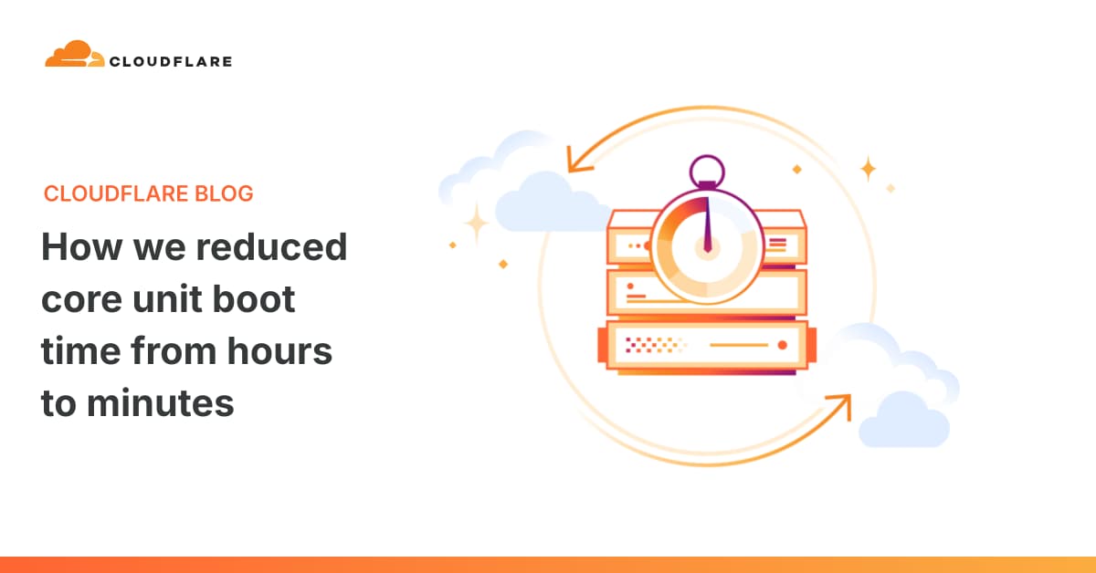 How We Reduced Core Unit Boot Time From Hours to Minutes
