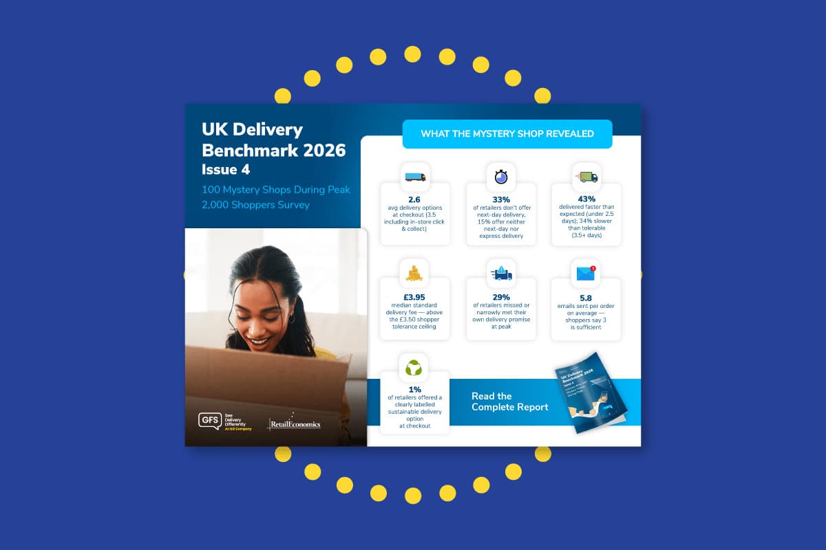 £36bn Abandoned at Checkout as Mystery Shop Exposes Delivery Failures