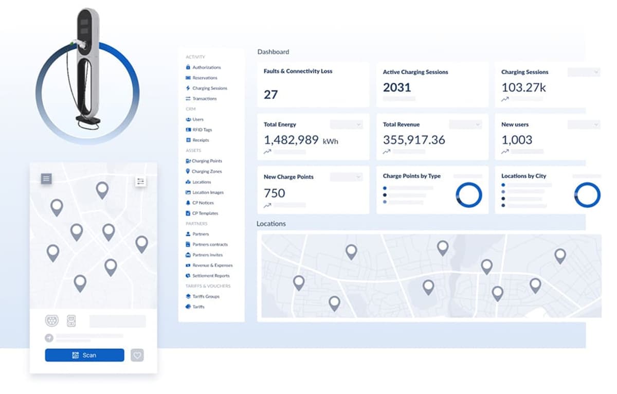 Migrating a Charging Network to a New Software Platform: Case Studies From AMPECO